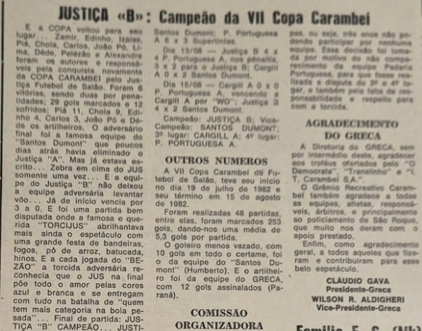 Justiça B surpreende e conquista a VII Copa Carambeí 1982