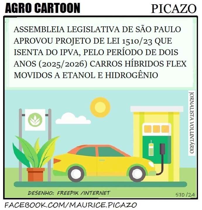 AgroNotícias