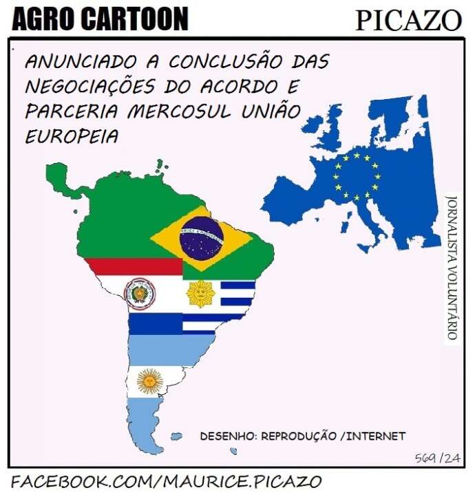 AgroNotícias